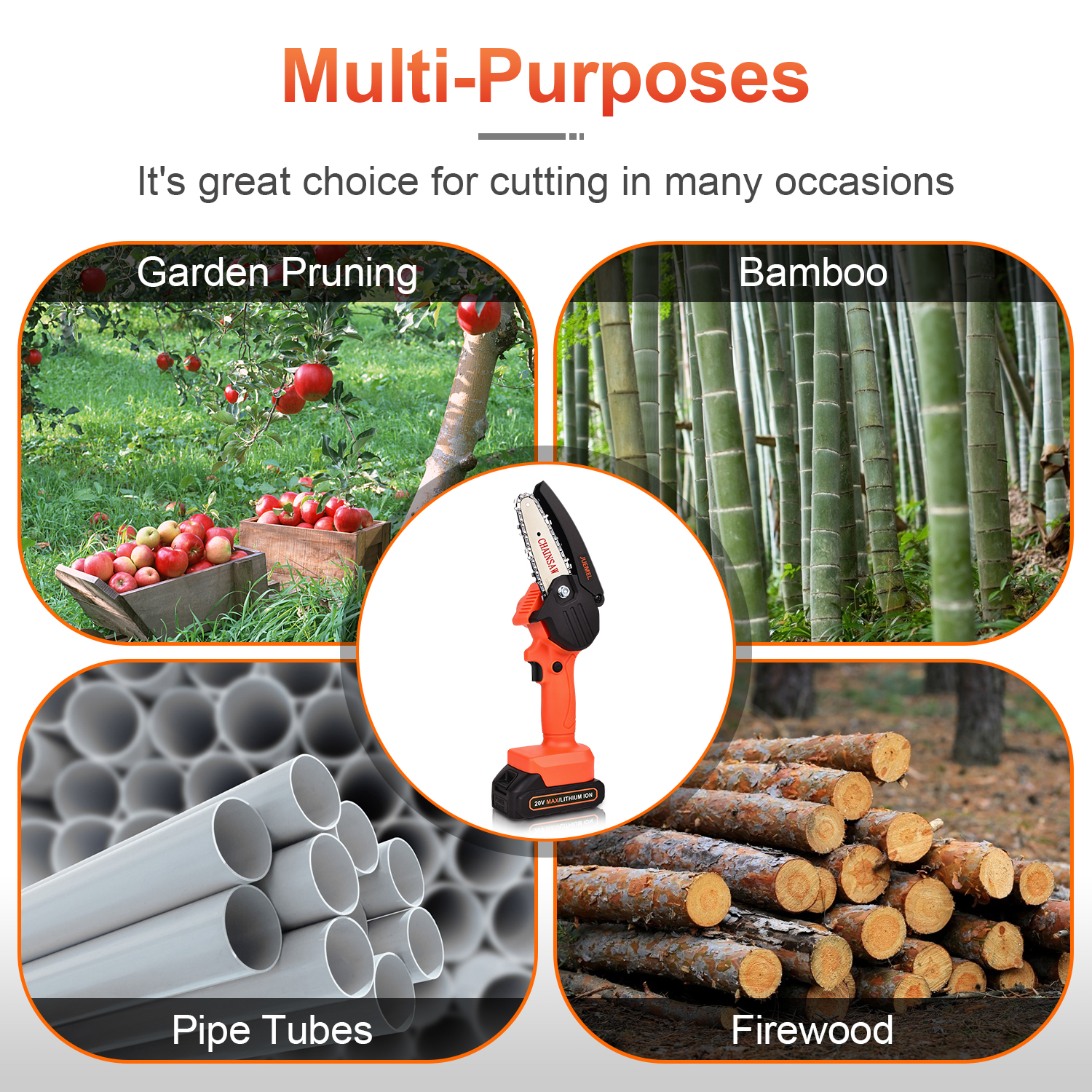 Cordless Chainsaw with 2 Battery, JUEMEL Portable Mini Chain Saw ( 20V Battery, Charger, 4-Inch Guide Plate) for Tree Pruning, Wood Cutting, Household and Garden